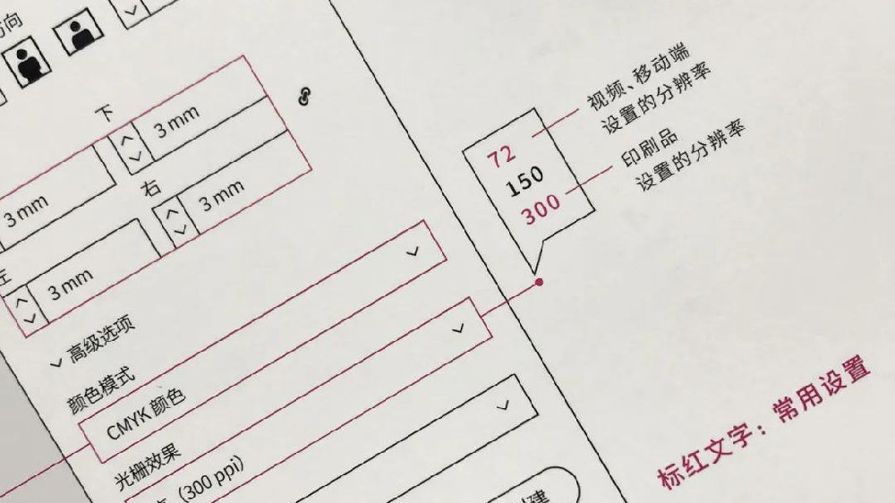 ؛ƽO(sh)Ӌ(j)˽8(g)ӡˢ֪R(sh)